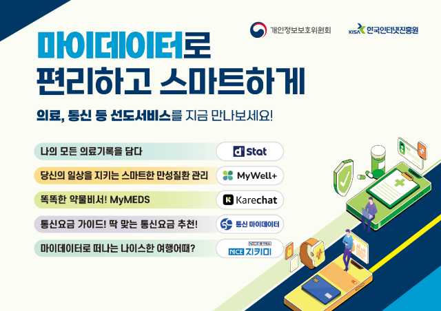 마이데이터로 편리하고 스마트하게
의료, 통신 등 선도서비스를 지금 만나보세요!
나의 모든 의료기록을 담다:DStat
당신의 일상을 지키는 스마트한 만성질환 관리:My Well+
똑똑한 약물비서! MyMEDS: KareChat
통신요금 가이드! 딱 맞는 통신요금
