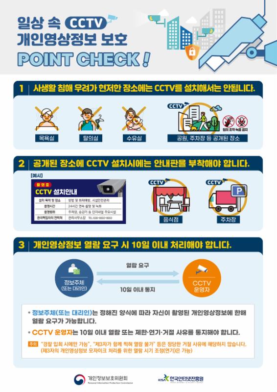 '일상 속 CCTV 개인영상정보 보호 Point Check!’ 행동수칙