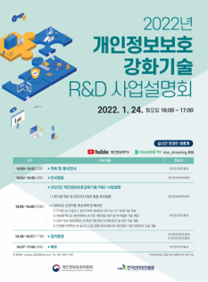 2022년 개인정보보호 강화기술 R&D 설명회 개최