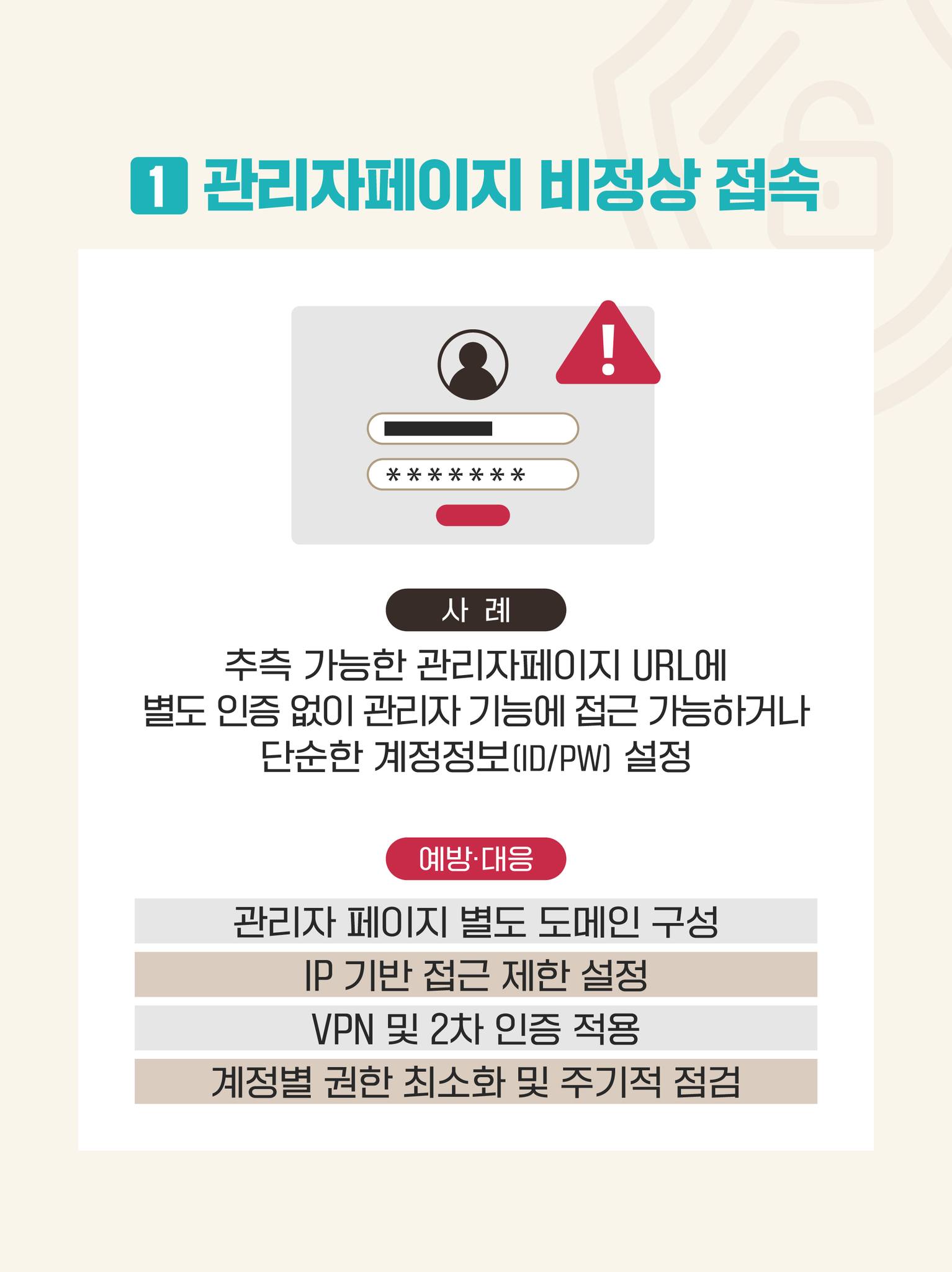 ① 관리자페이지 비정상 접속
사례: 추측 가능한 관리자페이지 URL에 별도 인증 없이 관리자 기능에 접근 가능하거나 단순한 계정정보(ID/PW) 설정
예방·대응: 관리자 페이지 별도 도메인 구성, IP 기반 접근 제한 설정, VPN 및 2차 인증 적용, 계정별 권한 최소화 및 주기적 점검