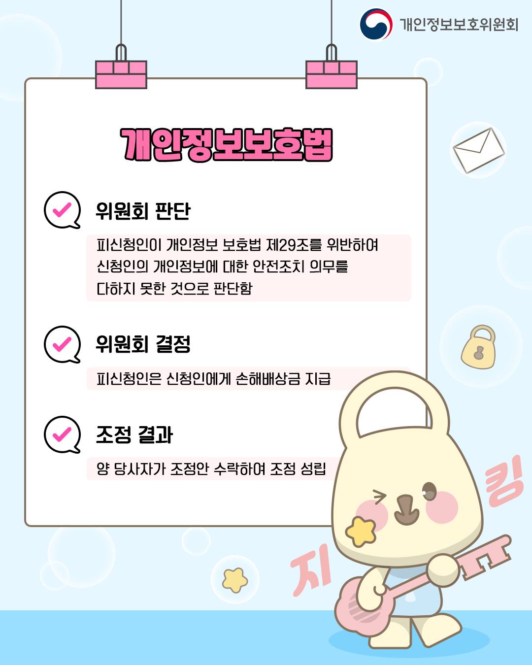 개인정보보호법
위원회 판단: 피신청인이 개인정보보호법 제29조를 위반하여 신청인의 개인정보에 대한 안전조치 의무를 다하지 못한 것으로 판단함
위원회 결정: 피신청인은 신청인에게 손해배상금 지급
조정결과: 양 당사자가 조정안 수락하여 조정 성립