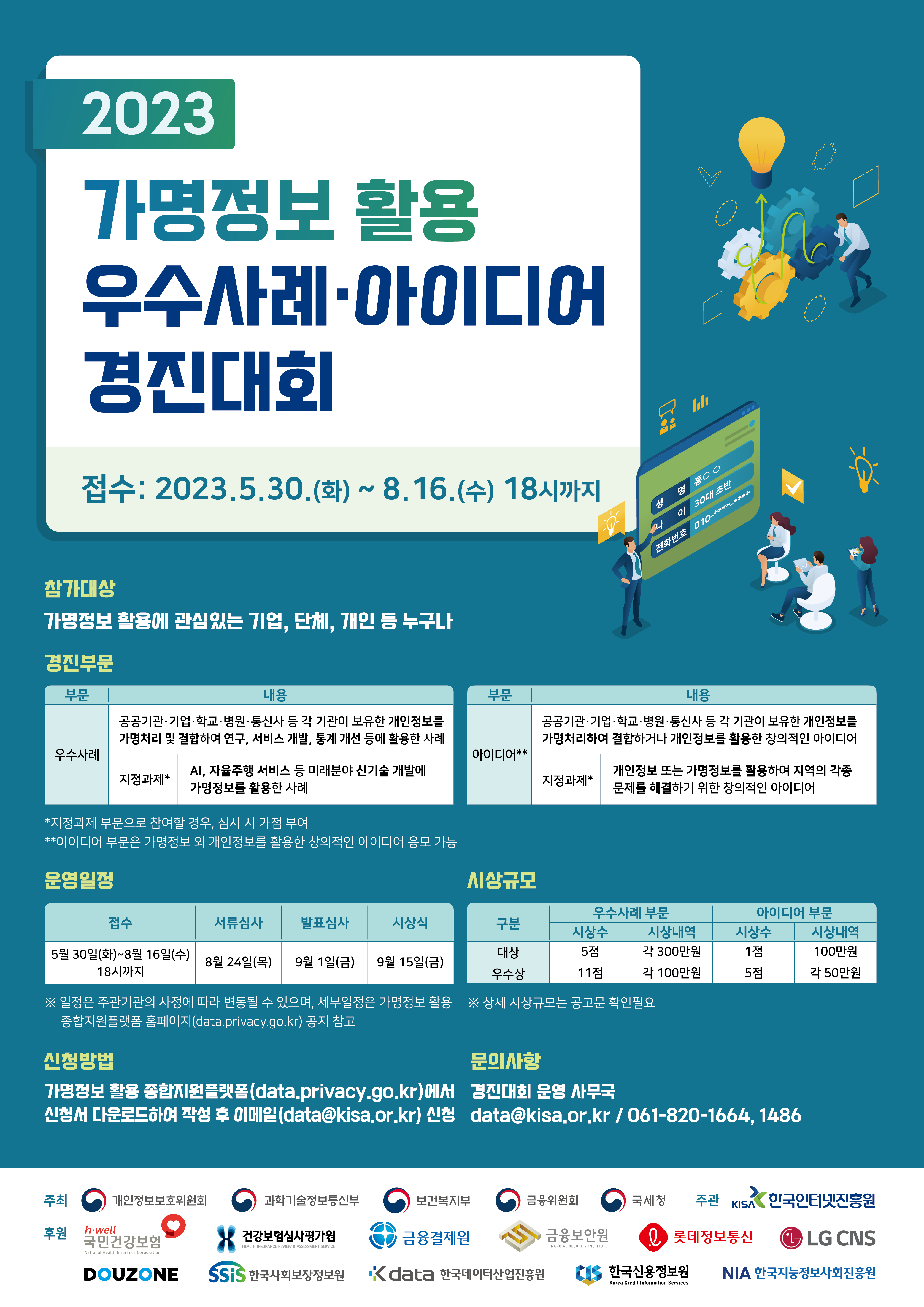 2023_가명정보활용 우수사례 아이디어 경진대회_포스터(수정) (1)