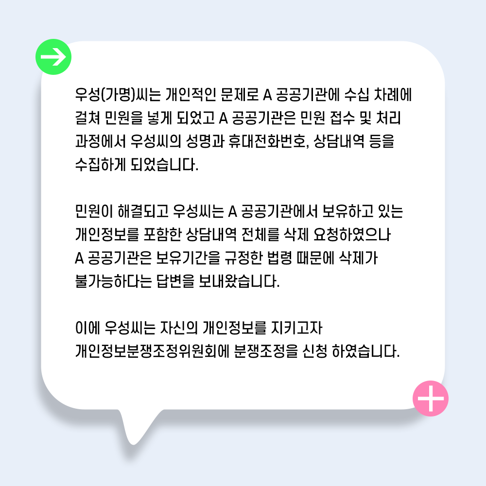 우성(가명)씨는 개인적인 문제로 A 공공기관에 수십 차례에 걸쳐 민원을 넣게 되었고 A 공공기관은 민원 접수 및 처리 •과정에서 우성씨의 성명과 휴대전화번호, 상담내역 등을 수집하게 되었습니다. 민원이 해결되고 우성씨는 A 공공기관에서 보유하고 있는 개인정보를 포함한 상담내역 전체를 삭제 요청하였으나 A 공공기관은 보유기간을 규정한 법령 때문에 삭제가 불가능하다는 답변을 보내왔습니다. 이에 우성씨는 자신의 개인정보를 지키고자 •개인정보분쟁조정위원회에 분쟁조정을 신청 하였습니다.