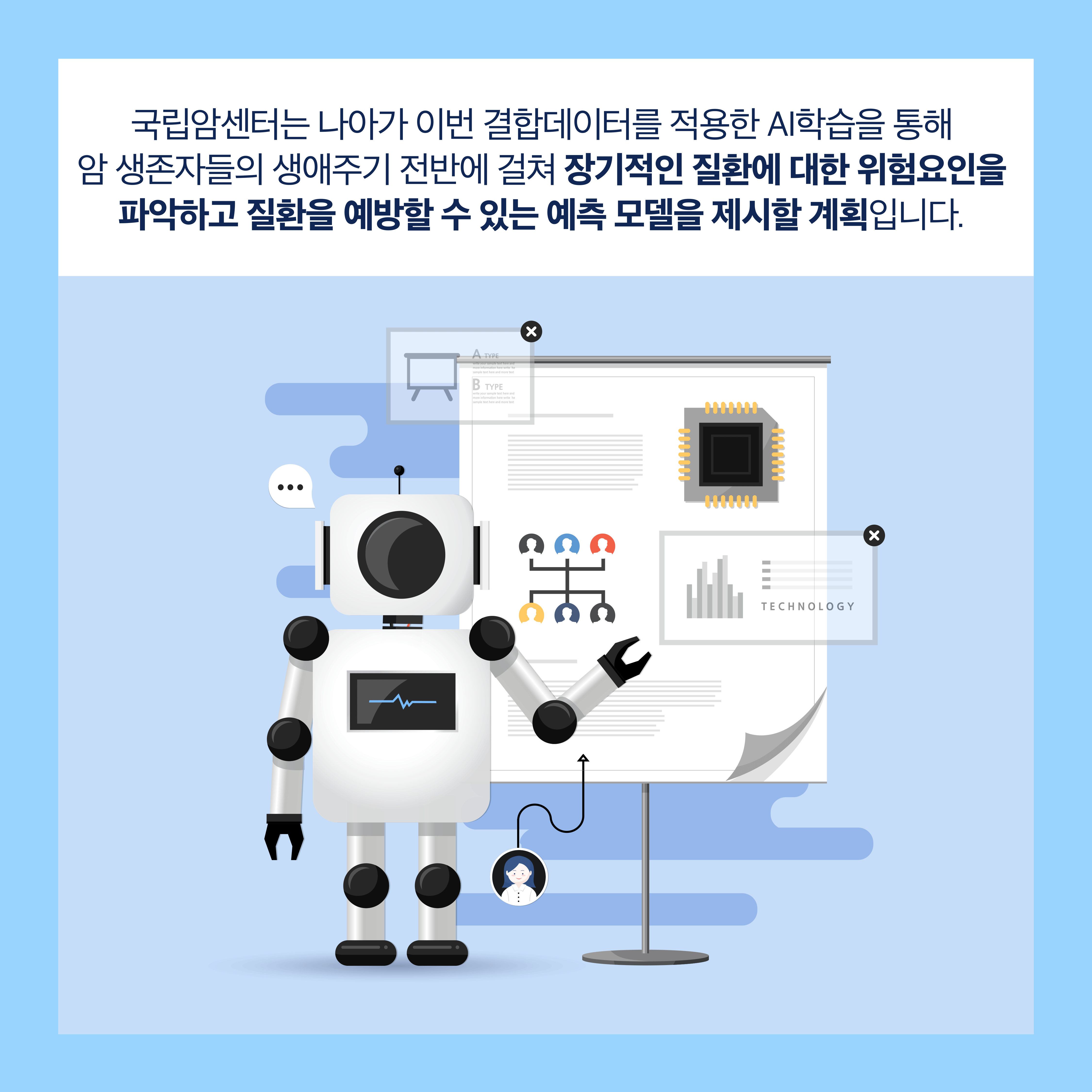 국립암센터는 나아가 이번 결합데이터를 적용한 AI학습을 통해 암 생존자들의 생애주기 전반에 걸쳐 장기적인 질환에 대한 위험요인을 파악하고 예방할 수 있는 예측 모델을 제시할 계획입니다