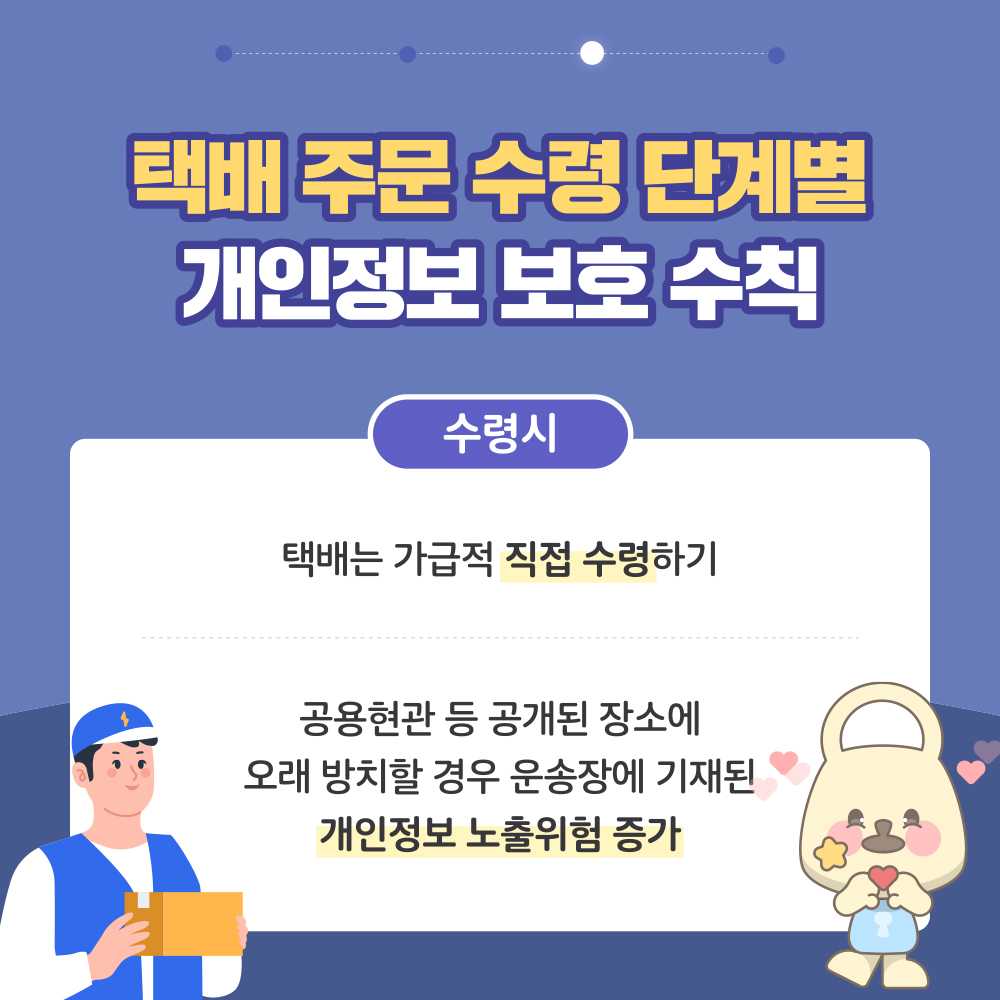 택배 주문 수령 단계별 개인정보 보호 수칙 3. 수령시 : ① 택배는 가급적 직접 수령하기 ② 공용현관 등 공개된 장소에 오래 방치할 경우 운송장에 기재된 개인정보 노출위험 증가