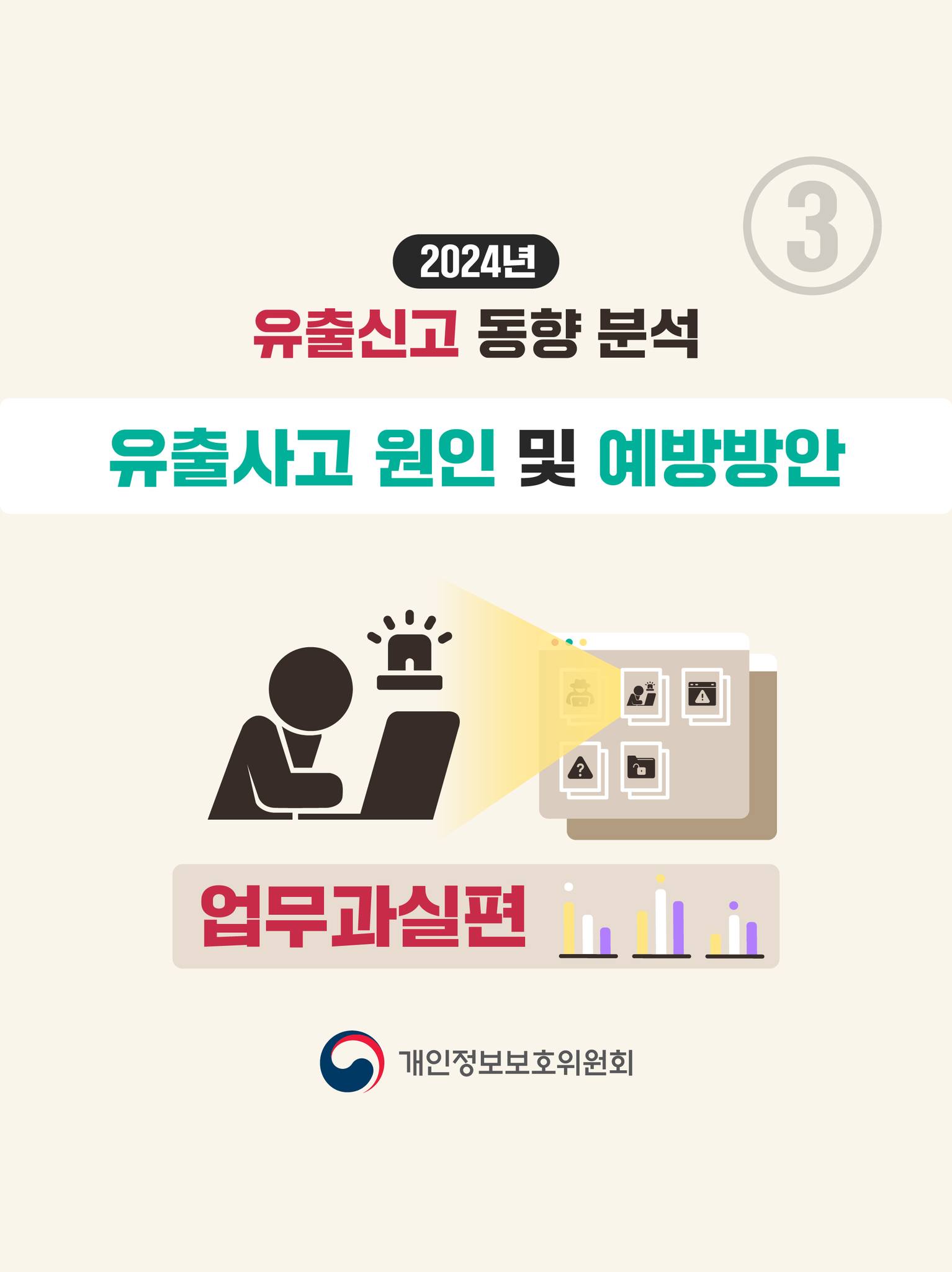 2024년 유출신고 동향 분석③-업무과실편
유출사고 원인 및 예방방안