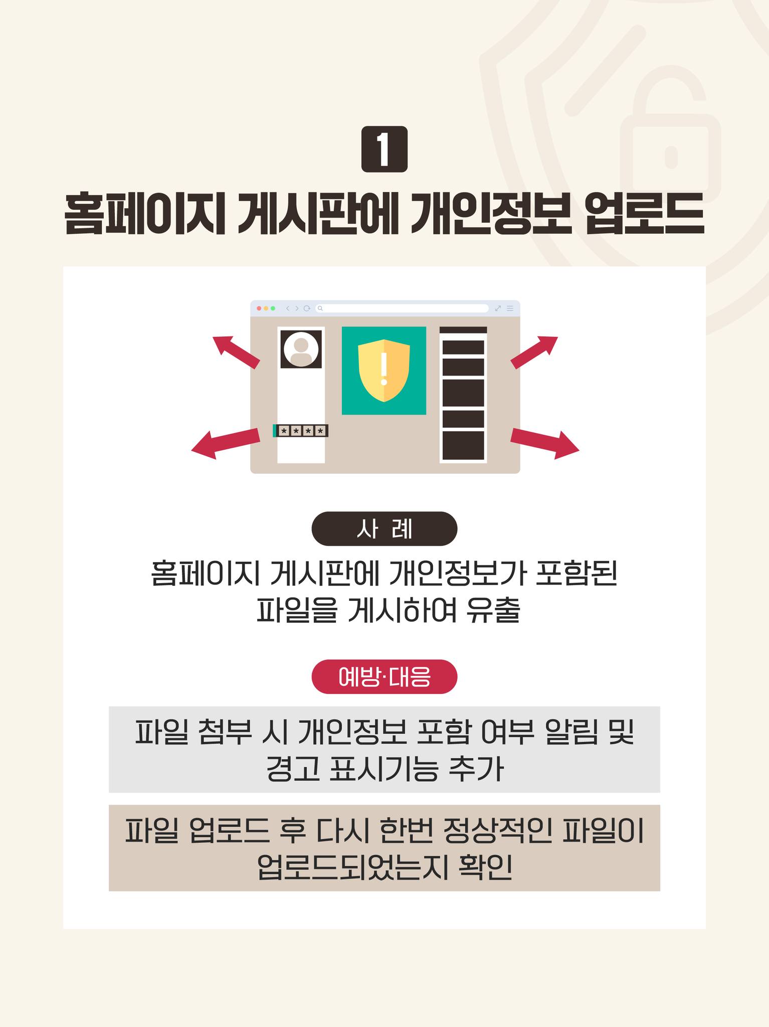 ① 홈페이지 게시판에 개인정보 업로드
사례: 홈페이지 게시판에 개인정보가 포함된 파일을 게시하여 유출
예방·대응: 파일 첨부 시 개인정보 포함 여부 알림 및 경고 표시기능 추가
파일 업로드 후 다시 한번 정상적인 파일이 업로드되었는지 확인
