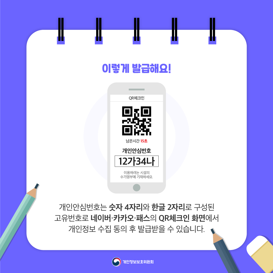 이렇게 발급해요! 개인안심번호는 숫자 4자리와 한글 2자리로 구성된 고유번호로 네이버·카카오·패스의 QR체크인 화면에서 개인정보 수집 동의 후 발급받을 수 있습니다 개인정보보호위원회