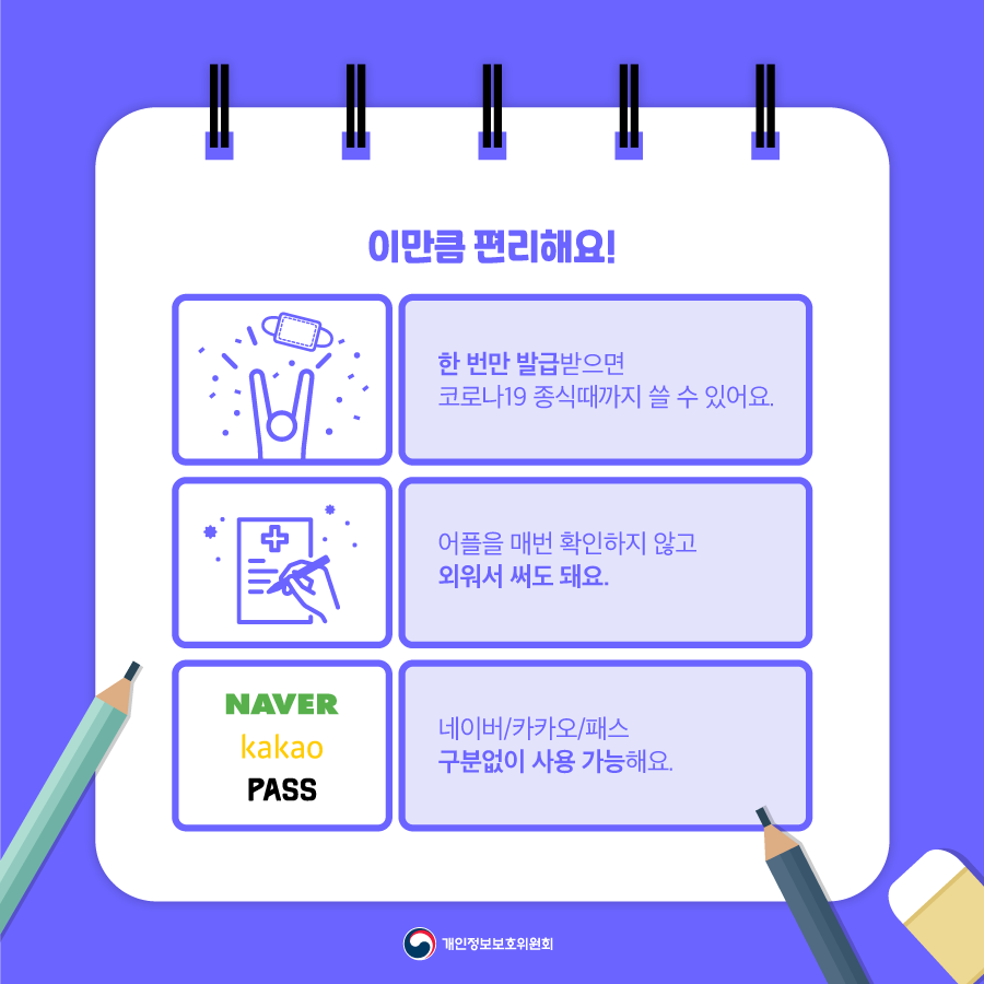 이만큼 편리해요! 한 번만 발급받으면 코로나19 종식때까지 쓸 수 있어요. 어플을 매번 확인하지 않고 외워서 써도 돼요. 네이버/카카오/패스 구분없이 사용 가능해요 개인정보보호위원회