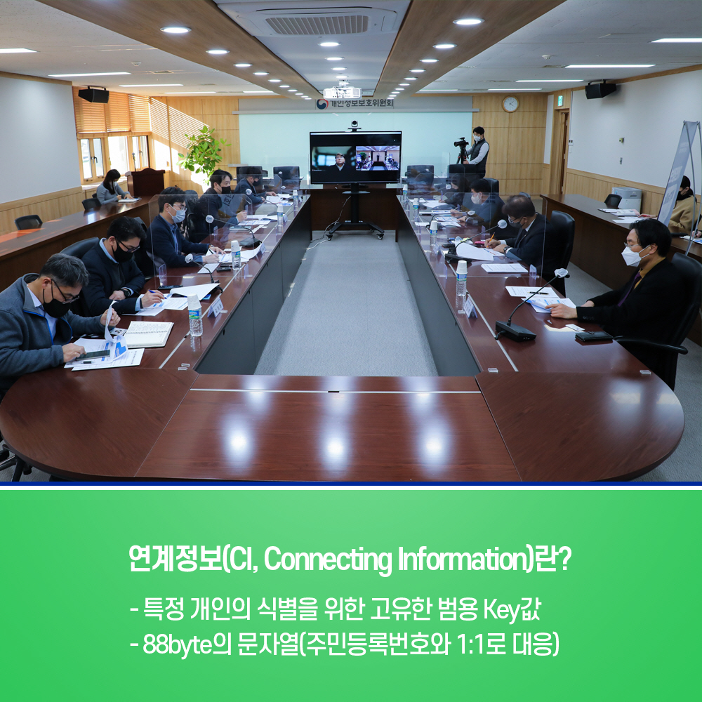 연계정보(CI, Connecting Information)란? - 특정 개인의 식별을 위한 고유한 범용 Key 값 -88byte의 문자열(주민등록번호와 1:1로 대응)