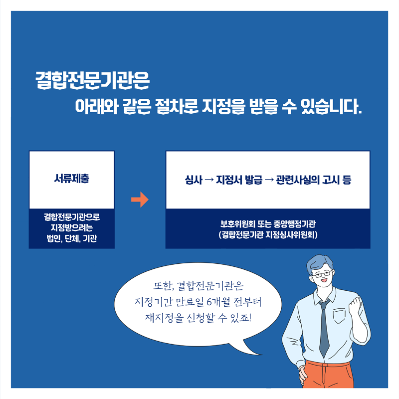 결합전문기관은 아래와 같은 절차로 지정을 받을 수 있습니다. 또한, 결합전문기관은 지정기간 만료일 6개월 전부터 재지정을 신청할 수 있죠!. 1. 결합전문기관으로 지정받으려는 법인, 단체, 기관 : 서류제출 → 2. 보호위원회 또는 중앙행정기관(결합전문기관 지정심사위원회) : 심사 → 지정서 발급 → 관련사실의 고시 등