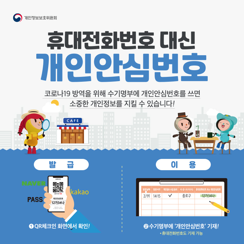 휴대전화번호 대신 개인안심번호 코로나19 방역을 위해 수기명부에 개인안심번호를 쓰면 소중한 개인정보를 지킬 수 있습니다! 발급 : QR체크인 화면에서 확인! → 이용 : 수기명부에 개인안심번호 기재(휴대전화번호도 기재 가능)