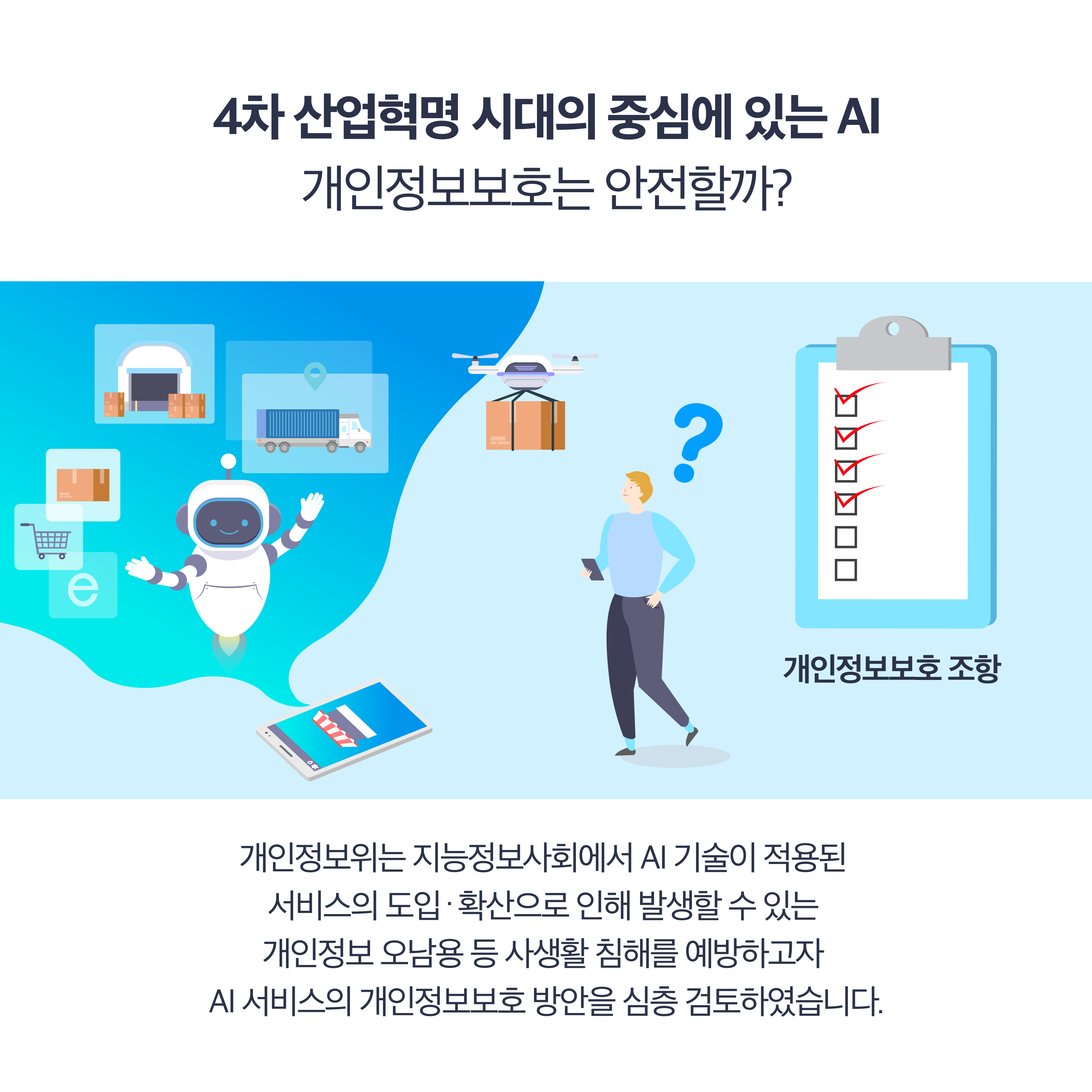 4차 산업혁명 시대의 중심에 있는 AI 개인정보보호는 안전할까? 개인정보위는 지능정보사회에서 AI 기술이 적용된 서비스의 도입·확산으로 인해 발생할 수 있는 개인정보 오남용 등 사생활 침해를 예방하고자 AI 서비스의 개인정보보호 방안을 심층 검토하였습니다