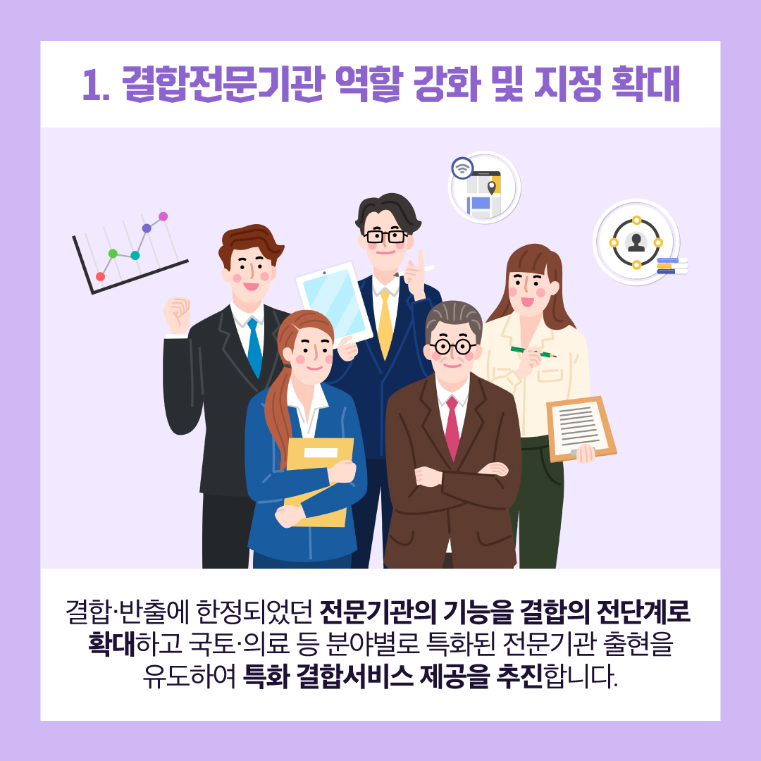 1. 결합전문기관 역할 강화 및 지정 확대 : 결합·반출에 한정되었던 전문기관의 기능을 결합의 전단계로 확대하고 국토·의료 등 분야별로 특화된 전문기관 출현을 유도하여 특화 결합서비스 제공을 추진합니