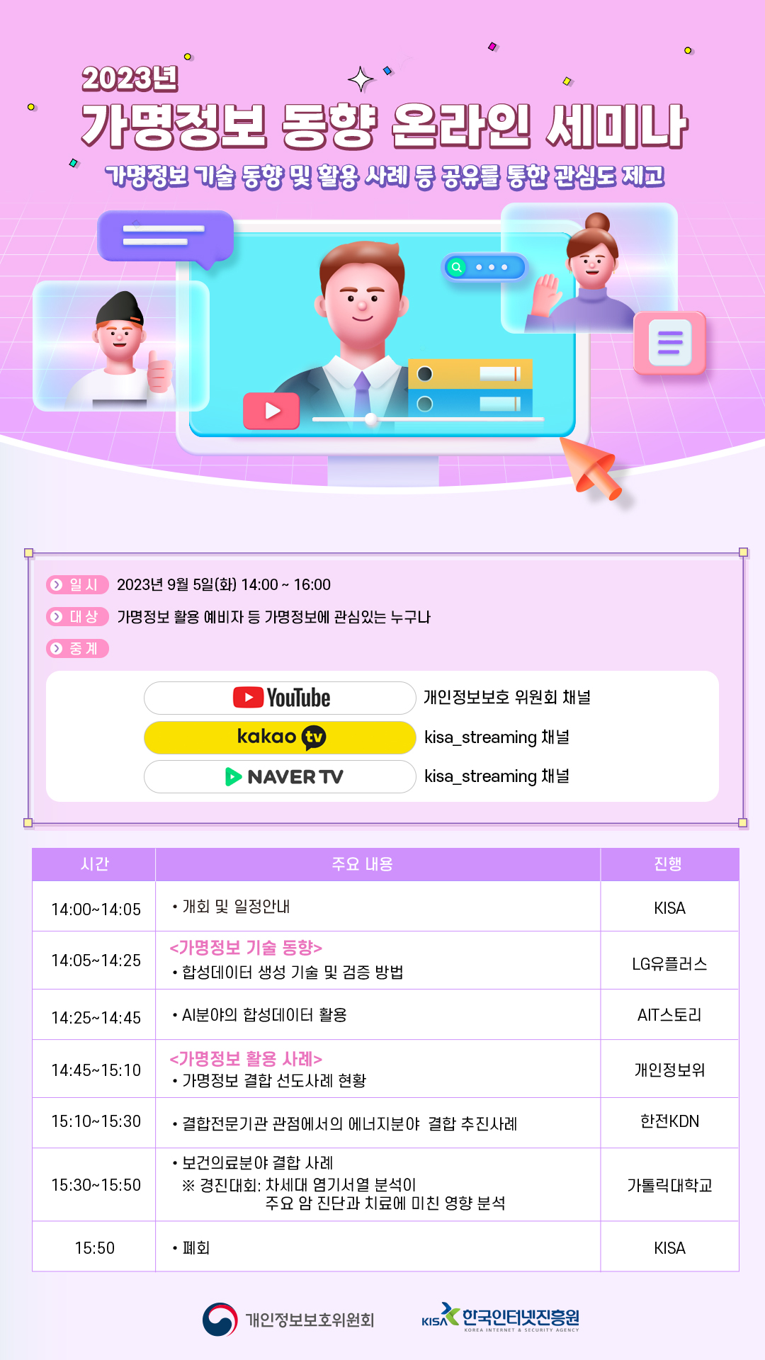 2023년 가명정보 동향 온라인 세미나
일시 : 2023년 9월 5일(화) 14:00~16:00
대상 : 가명정보 활용 예비자 등 가명정보에 관심있는 누구나
중계 : 개인정보보호위원회 채널, kakaot tv kisa_streaming 채널, naver tv kisa_streaming 채널

14:00~14:05 개회(5분, KISA)
14:05~14:25 합성데이터 생성 기술 및 검증방법(20분 LG유플러스)
14:25~14:45 AI분야의 합성데이터 활용(20분, AIT 스토리)
14:45~15:10 가명정보 결합 선도사례 현황(20분, 개인정보위)
15:10~15:30 에너지분야 결합 추진사례(20분, 한전KDN)
15:30~15:55 보건의료분야 결합 사례(20분, 가톨릭대학교)
15:50 폐회(10분, KISA)

개인정보보호위원회 한국인터넷진흥원