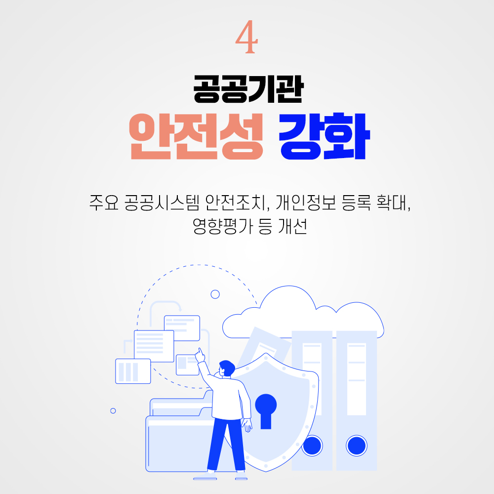 ④ 공공기관 안정성 강화 : 주요 공공시스템 안전조치, 개인정보 등록 확대, 영향평가 등 개선