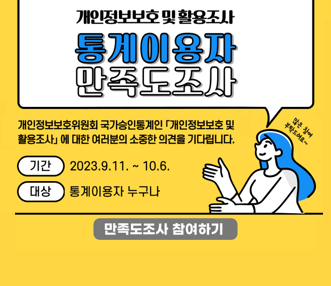개인정보보호 및 활용조사 통계이용자 만족도조사
개인정보보호위원회 국가승인통계인 「개인정보보호 및 활용조사」에 대한 여러분의 소중한 의견을 기다립니다.
기간 : 2023.9.11.~10.6
대상 : 통계이용자 누구나
만족도조사 참여하기