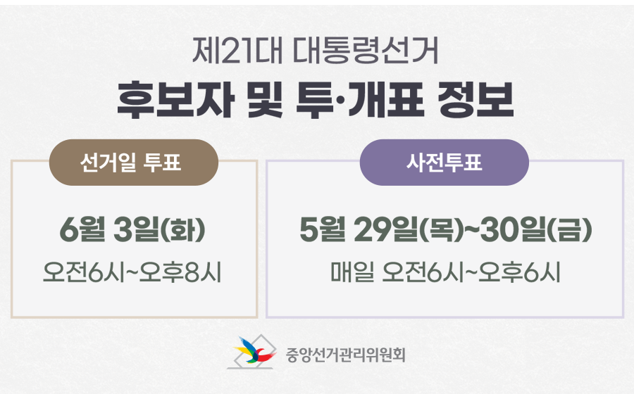 제21대 대통령선선거
후보자 및 투·개표 정보

선거일 투표: 6월3일(화) 오전 6시~오후8시
사전투표: 5월 29일(목)~30일(금)
매일 오전 6시~오후6시