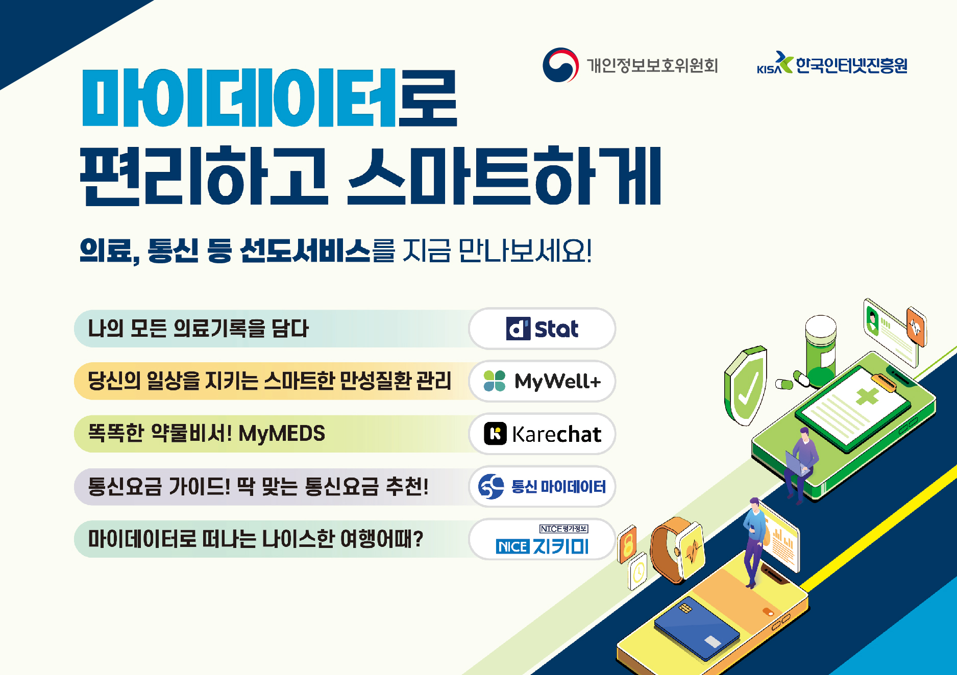 마이데이터로 편리하고 스마트하게
의료, 통신 등 선도서비스를 지금 만나보세요!
나의 모든 의료기록을 담다:DStat
당신의 일상을 지키는 스마트한 만성질환 관리:My Well+
똑똑한 약물비서! MyMEDS: KareChat
통신요금 가이드! 딱 맞는 통신요금