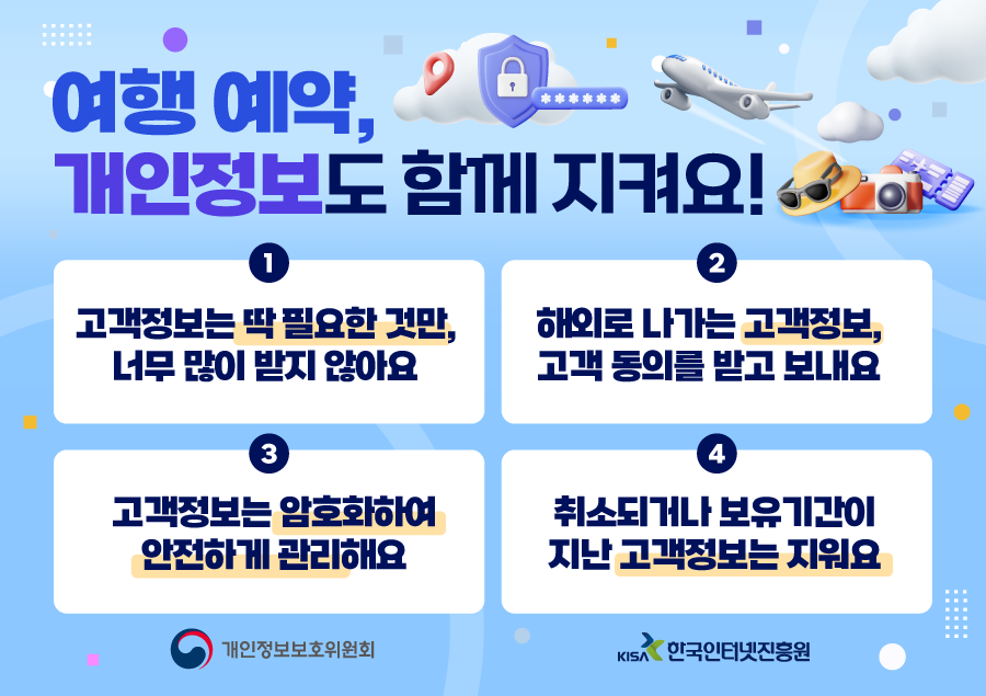 여행 예약, 개인정보도 함께 지켜요🙌