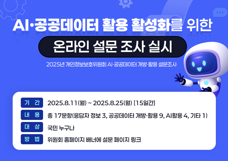 2025년 개인정보보호위원회 AI·공공데이터 개방·활용 설문조사 실시