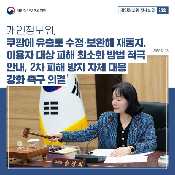 개인정보위 전체회의 25회(2025. 12. 03.)
개인정보위, 쿠팡에 유출로 수정, 보완해 재통지,
이용자 대상 피해 최소화 방법 적극 안내,
2차 피해 방지 자체 대응 강화 촉구 의
