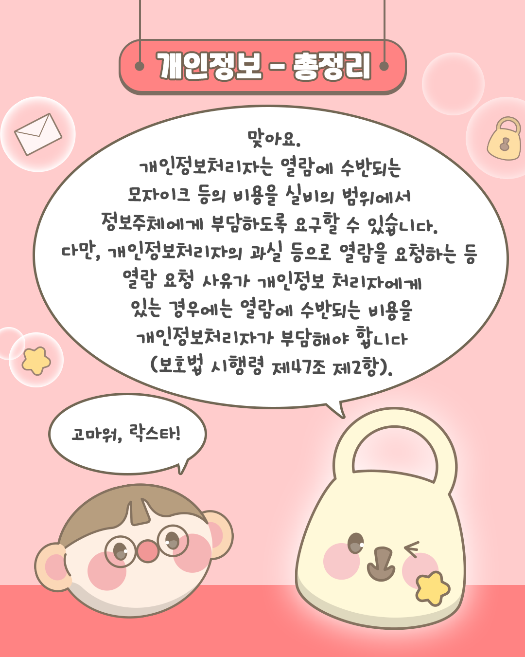 개인정보-총정리

맞아요. 개인정보처리자는 열람에 수반되는 모자이크 등의 비용을 실비의 범위에서 정보주체에게 부담하도록 요구할 수 있습니다.
다만, 개인정보처리자의 과실 등으로 열람을 요청하는 등 열람 요청 사유가 개인정보 처리자에게 있는 경우에는 열람에 수반되는 비용을 개인정보처리자가 부담해야 합니다(보호법 시행령 제47조 제2항).

고마워, 락스타!