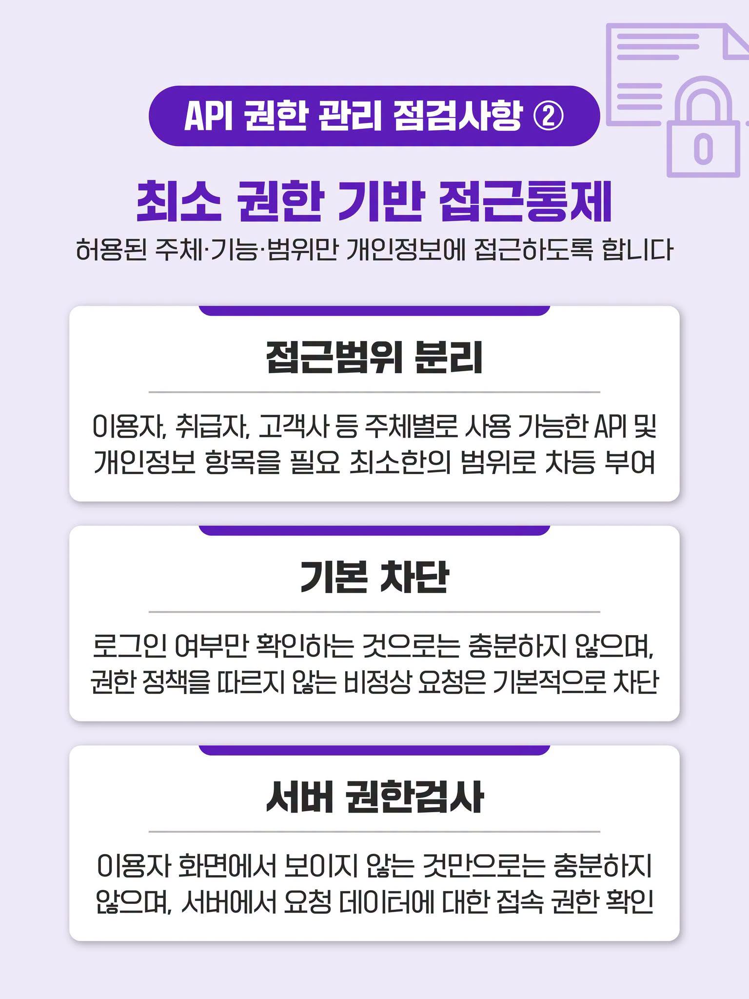 API 권한 관리 점검사항 ②
최소 권한 기반 접근통제
허용된 주체·기능·범위만 개인정보에 접근하도록 합니다
접근범위 분리
이용자, 취급자, 고객사 등 주체별로 사용 가능한 API 및 개인정보 항목을 필요 최소한의 범위로 차등 부여
기본 차단
로그인 여부만 확인하는 것으로는 충분하지 않으며, 권한 정책을 따르지 않는 비정상 요청은 기본적으로 차단
서버 권한검사
이용자 화면에서 보이지 않는 것만으로는 충분하지 않으며, 서버에서 요청 데이터에 대한 접속 권한 확인 