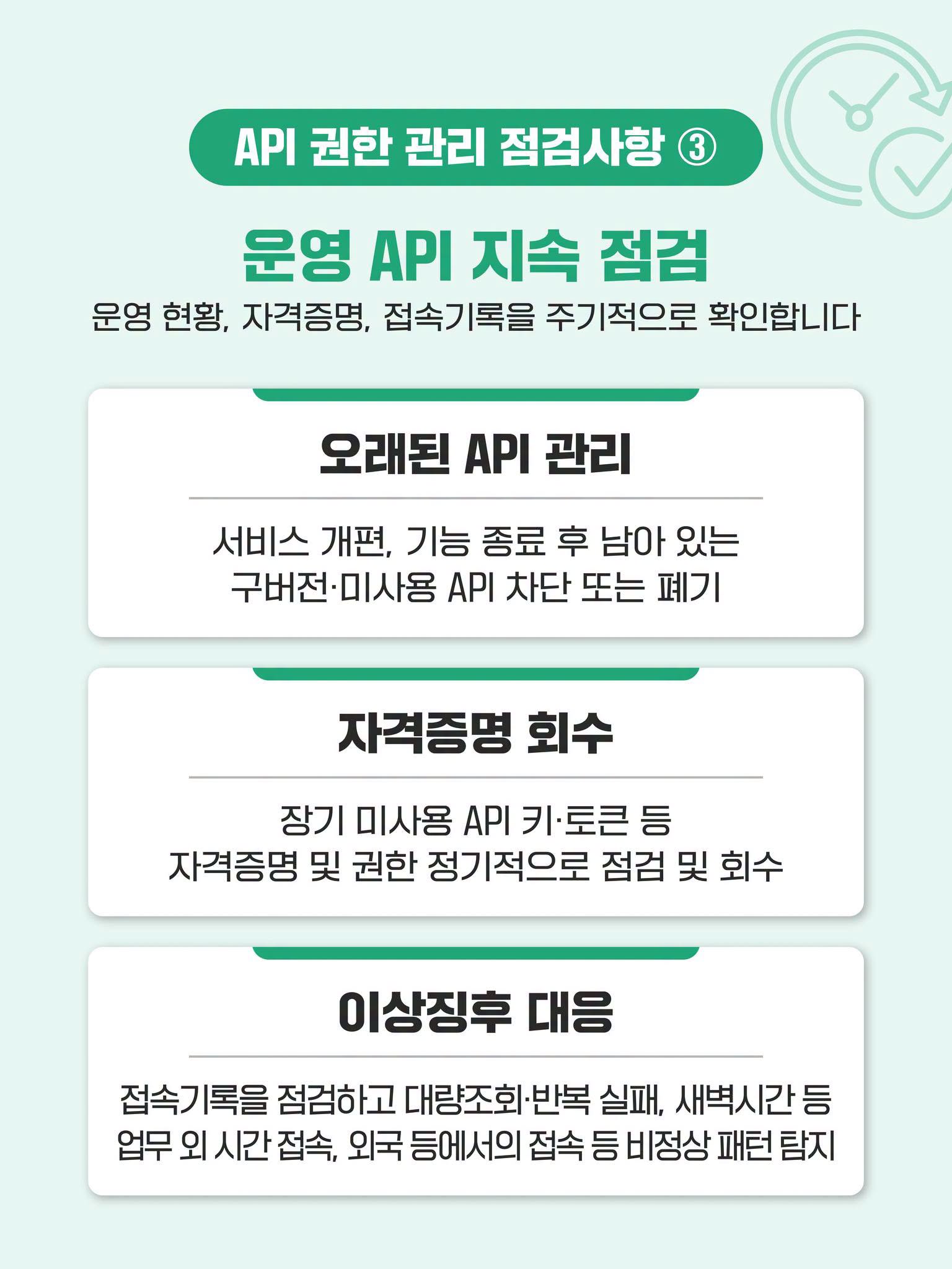 API 권한 관리 점검사항 ③
운영 API 지속 점검
운영 현황, 자격증명, 접속기록을 주기적으로 확인합니다
오래된 API 관리
서비스 개편, 기능 종료 후 남아 있는 구버전·미사용 API 차단 또는 폐기
자격증명 회수
장기 미사용 API 키·토큰 등 자격증명 및 권한 정기적으로 점검 및 회수
이상징후 대응
접속기록을 점검하고 대량조회·반복 실패, 새벽시간 등 업무 외 시간 접속, 외국 등에서의 접속 등 비정상 패턴 탐지 