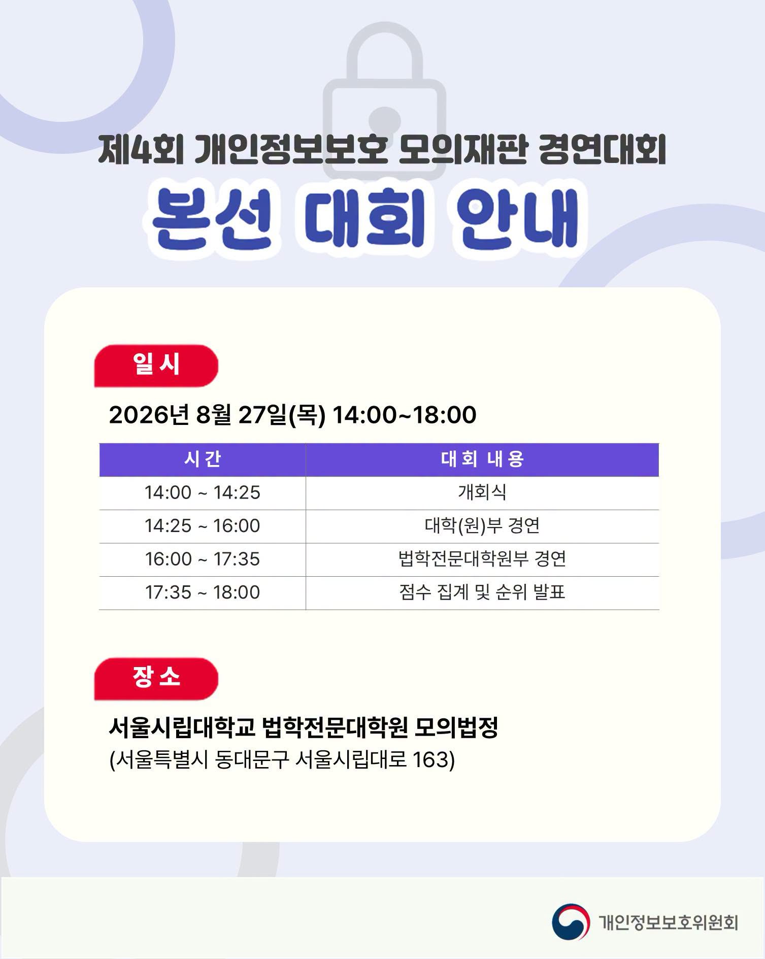 제4회 개인정보보호 모의재판 경연대회
본선 대회 안내
- 일시 : 2026년 8월 27일(목) 14:00~18:00
시간 / 대회내용
14:00~14:25 / 개회식
14:25~16:00 / 대학(원)부 경연
16:00~17:35 / 법학전문대학원부 경연
17:35~18:00 / 점수 집계 및 순위 발표
- 장소 : 서울시립대학교 법학전문대학원 모의법정
(서울특별시 동대문구 서울시립대로 163)