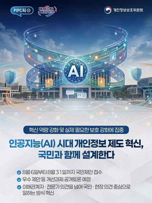 혁신 역량 강화 및 실제 필요한 보호 강화에 집중
인공지능(AI) 시대 개인정보 제도 혁신