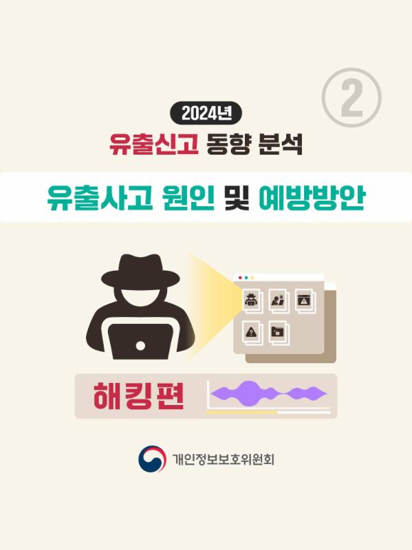 2024년 유출신고 동향 분석②-해킹편