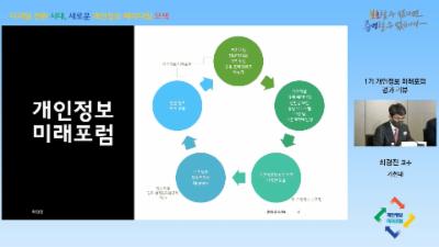 제12차 「개인정보 미래포럼」 ('22.3.16.)