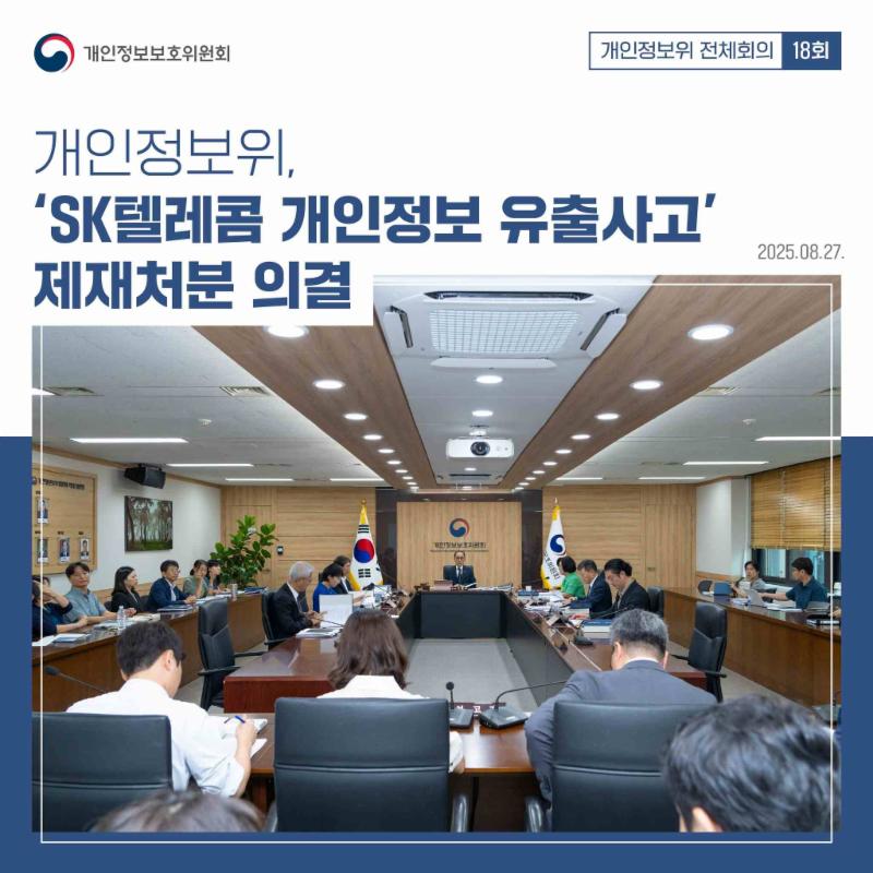 지난 8월 27일 개최된
제18회 개인정보위 전체회의에서
개인정보 보호법을 위반한 SK텔레콤에
제재 처분이 의결되었습니다.