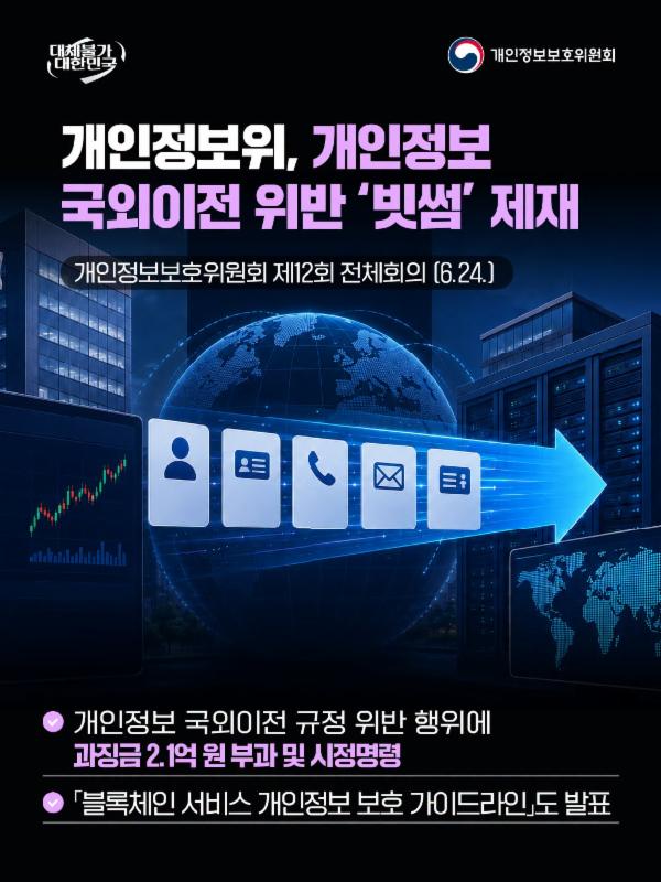 빗썸의 개인정보 국외이전 위반 제재처분 의결