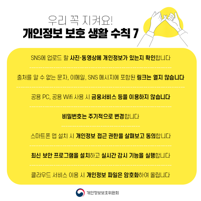 개인정보 보호 수칙 7가지 : ① SNS에 업로드 할 사진 동영상에 개인정보가 있는지 확인합니다. ② 출처를 알 수 없는 문자, 이메일, SNS 메시지에 포함된 링크는 열지 않습니다. ③ 공용 PC, 공용 Wifi 사용 시 금융서비스 등을 이용하지 않습니다 ④ 비밀번호는 주기적으로 변경합니다. ⑤ 스마트폰 앱 설치 시 개인정보 접근 권한을 살펴보고 동의합니다. ⑥ 최신 보안 프로그램을 설치하고 실시간 감시 기능을 실행합니다. ⑦ 클라우드 서비스 이용 시 개인정보 파일은 암호화하여 올립니다.<br />